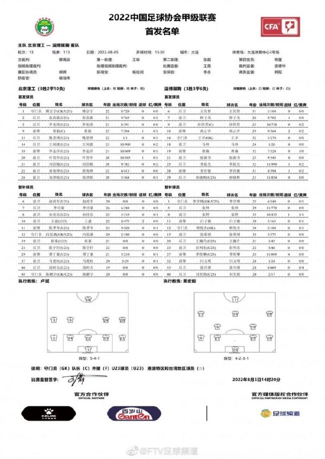 由王晶、关智耀联合执导，梁家辉、古天乐、林家栋、邱意浓、叶项明、任达华、杜江等主演的犯罪动作电影《追龙Ⅱ》将于6月6日在全国公映，片方今日发布了一组;青红皂白版海报，海报暗红色的色调吸睛十足，各主演神情各异，细微之处暗藏人物个性